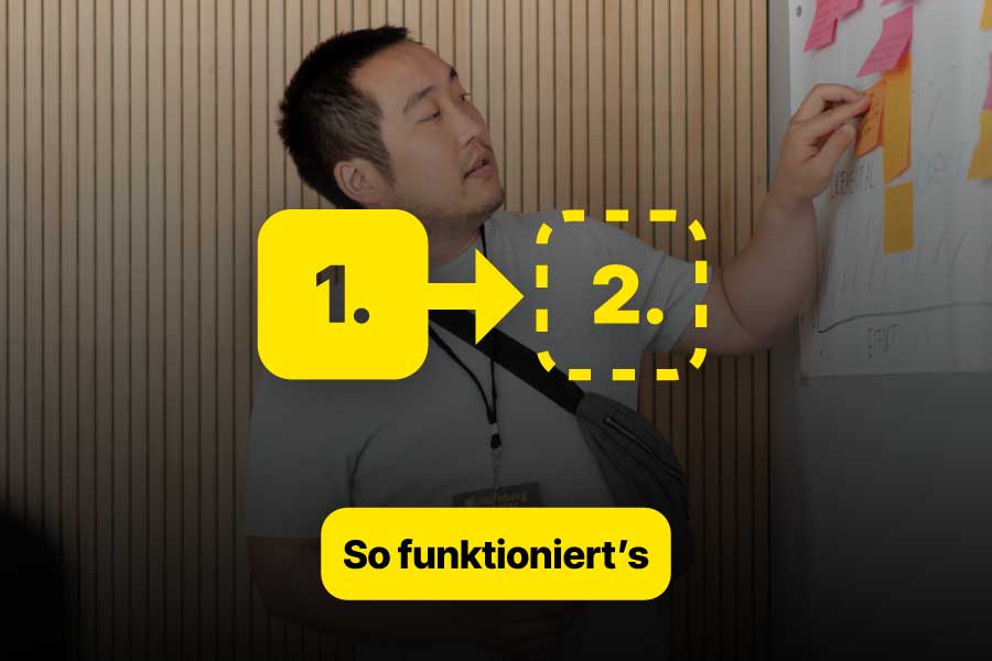 Mann klebt orange Haftnotiz an eine Wand mit mehreren farbigen Notizzetteln. Darüber gelbe Grafik mit Pfeil von „1.“ zu gestricheltem Kasten „2.“. Unten gelber Button mit schwarzem Text: „So funktionert's“.