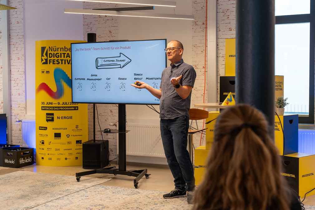 Summit zu Teamstrukturen bei BRANDAD (4)