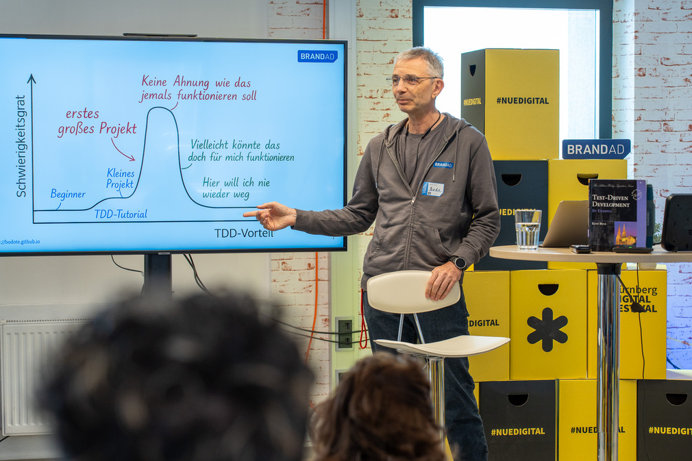Vortrag zu Test-driven Development bei BRANDAD (3)